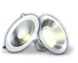 Светодиодные светильники LED