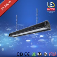 Линейная LED лампа LF (30-240W)